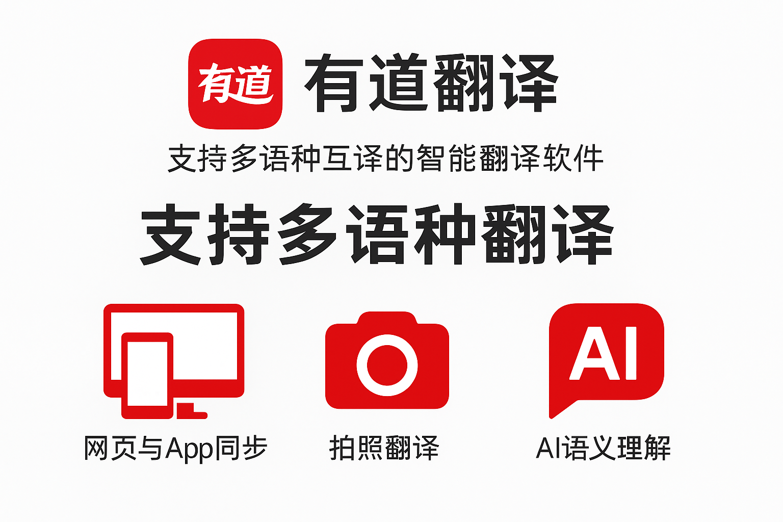 怎么用有道翻译快速了解国外最新的科技新闻?