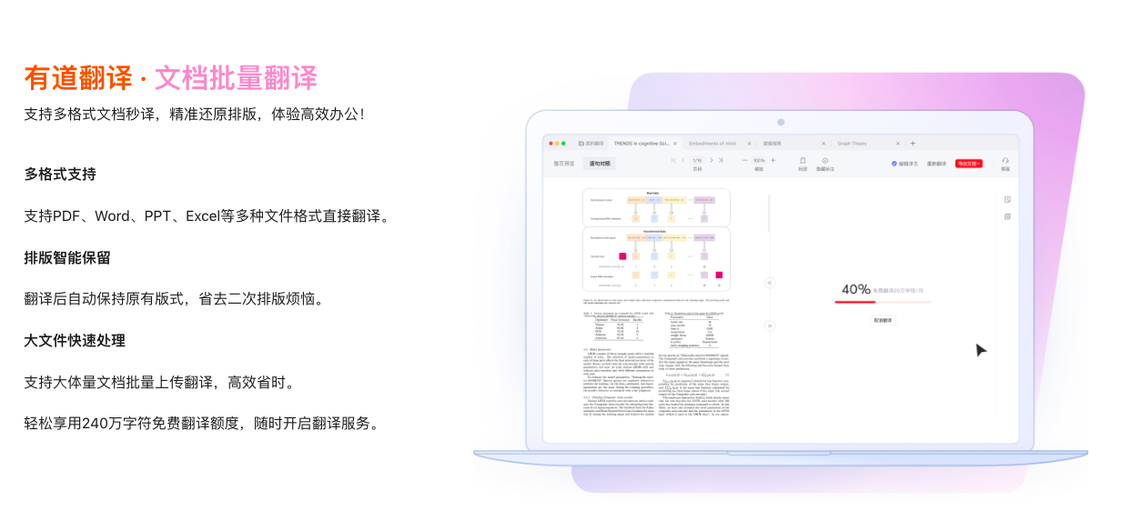 有道翻译词典的“同传”支持海外博物馆的语音导览吗?