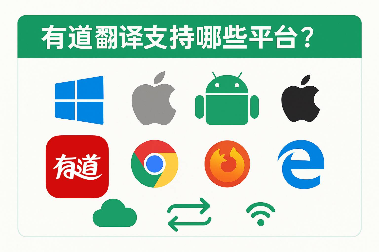 2026年有道翻译在机器翻译大赛中获得了什么名次？