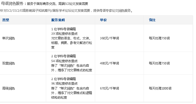 2025最全指南：有道人工翻译怎么签约？从申请、测试到接单全流程解析