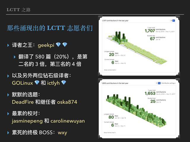 开源贡献：有道翻译开源新一代术语对齐工具，助力行业规范化发展