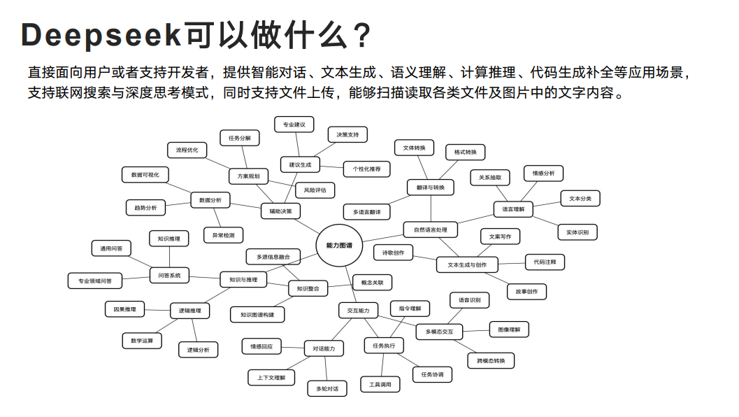 解锁有道E读核心利器：从入门到精通的句子翻译终极指南