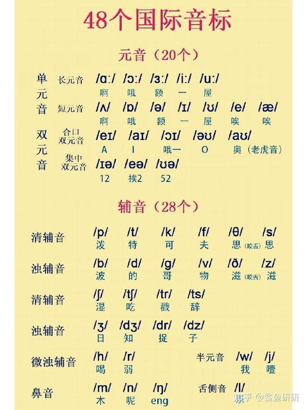 Behcet怎么读?有道翻译教你正确发音与全面解析