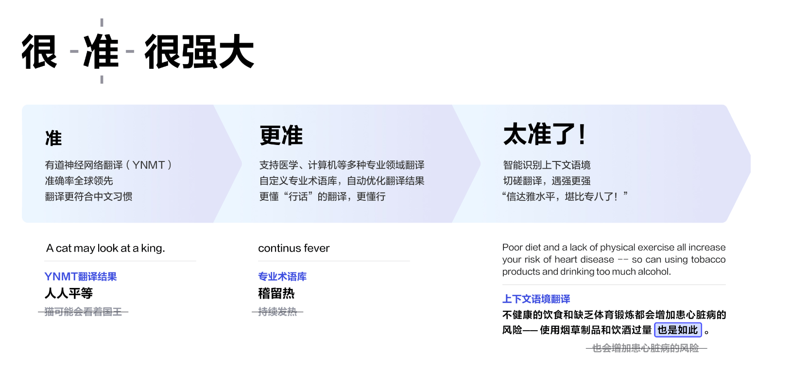 有道词典实景翻译：打破语言壁垒，让世界触手可及