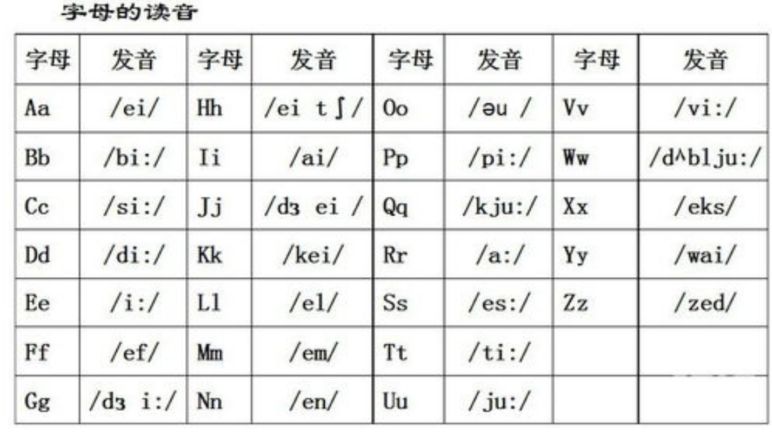 有道翻译如何查看音标？一份详尽的操作指南