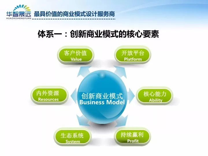 揭秘有道翻译词典的商业模式：它究竟如何实现盈利？
