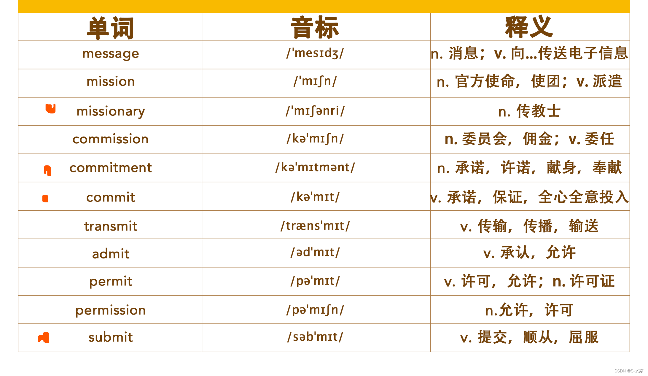 有道翻译怎么看词根？官方终极指南：三步解锁词根词缀记忆法