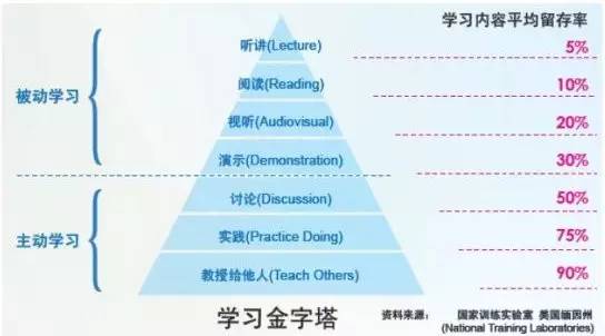 有道翻译能干什么?从学习到工作,解锁它的10大隐藏技能