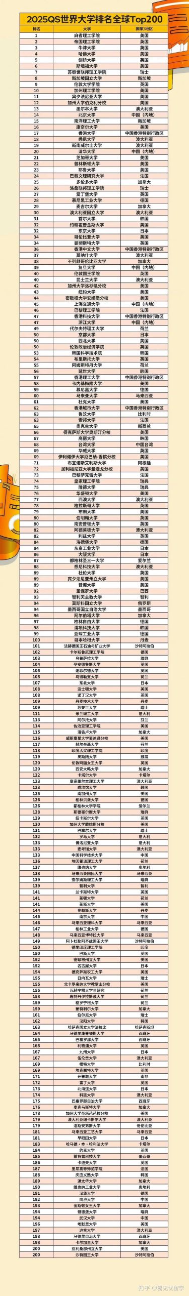 有道翻译学院到底怎么样？2025年最全深度评测（含课程、师资与性价比分析）