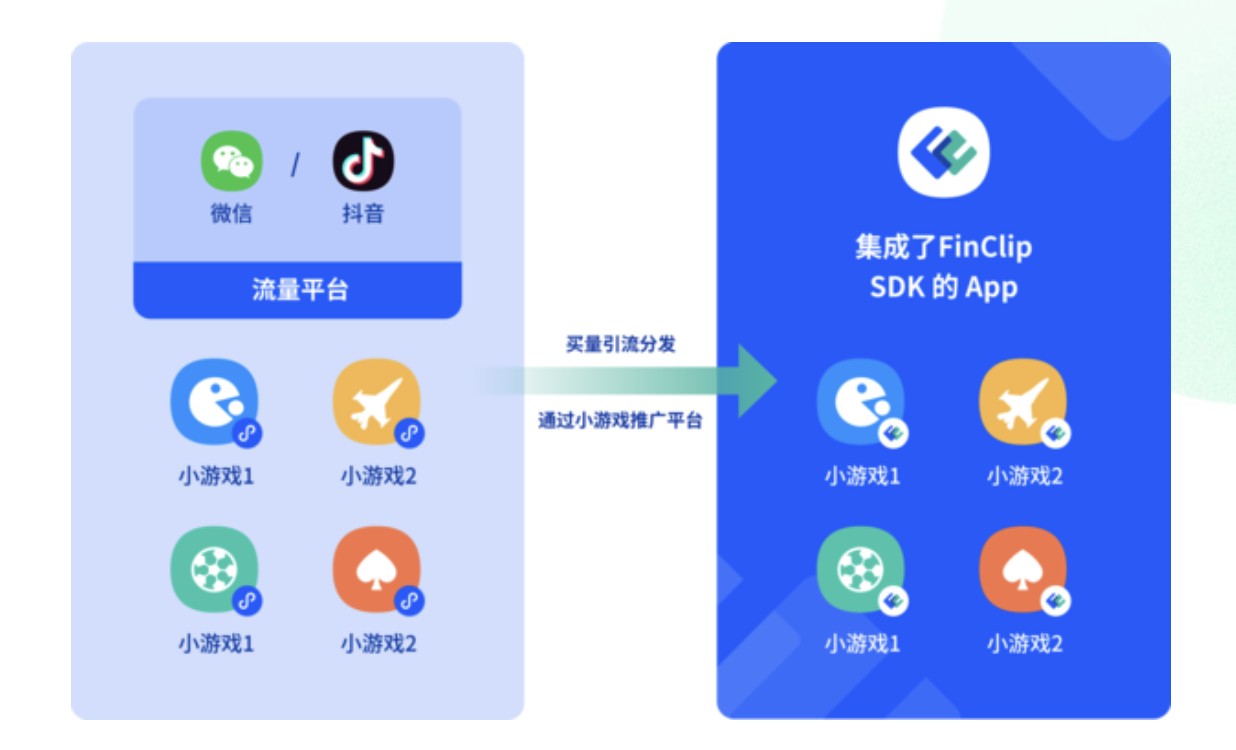 有道翻译的原理是什么？深入解析其背后的AI技术
