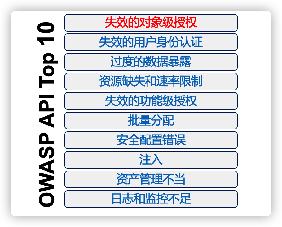有道翻译API怎么设置？从零到一的保姆级接入指南 (2025最新版)