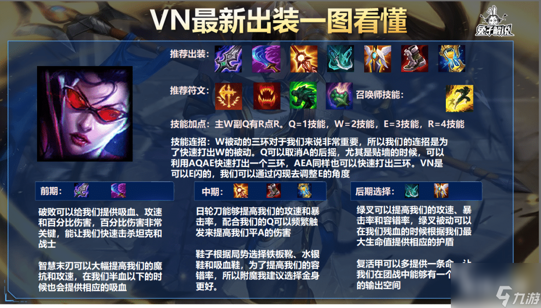 有道翻译vn是什么意思？全面解析“vn”的含义与应用
