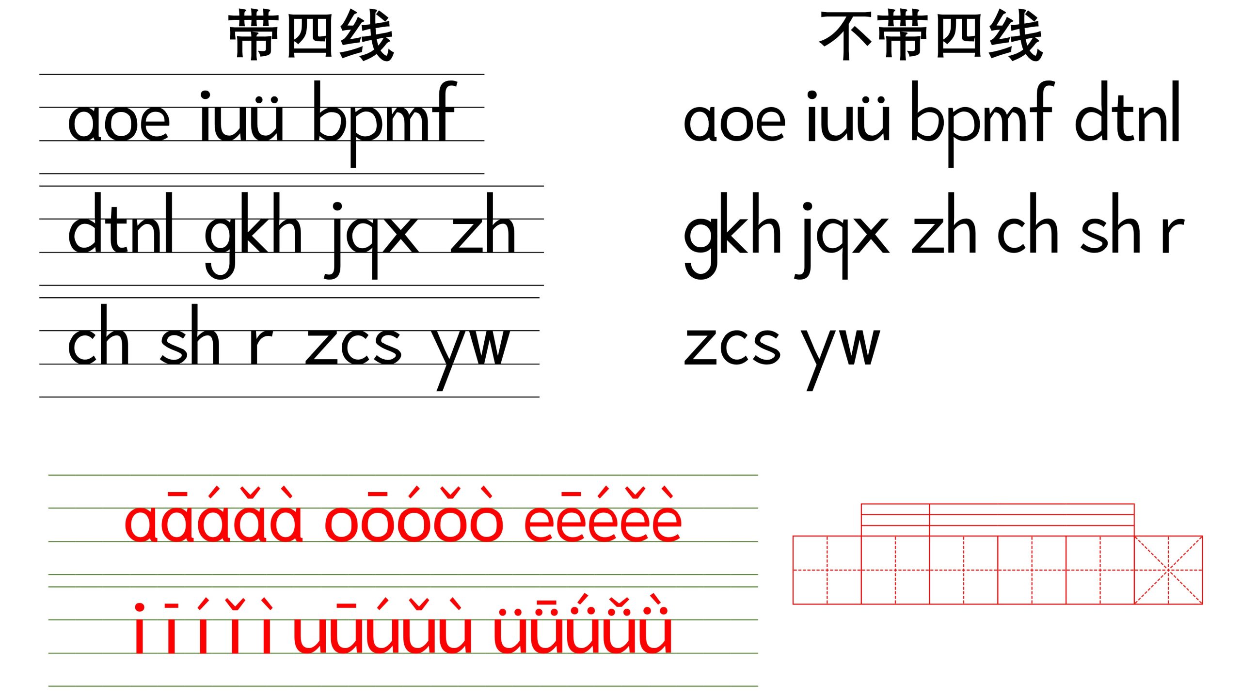 有道翻译拼音怎么写？正确拼写、声调及使用方法全解析