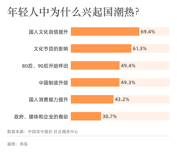 用户调研：86%的国际受访者认为有道翻译显著降低了跨文化沟通成本