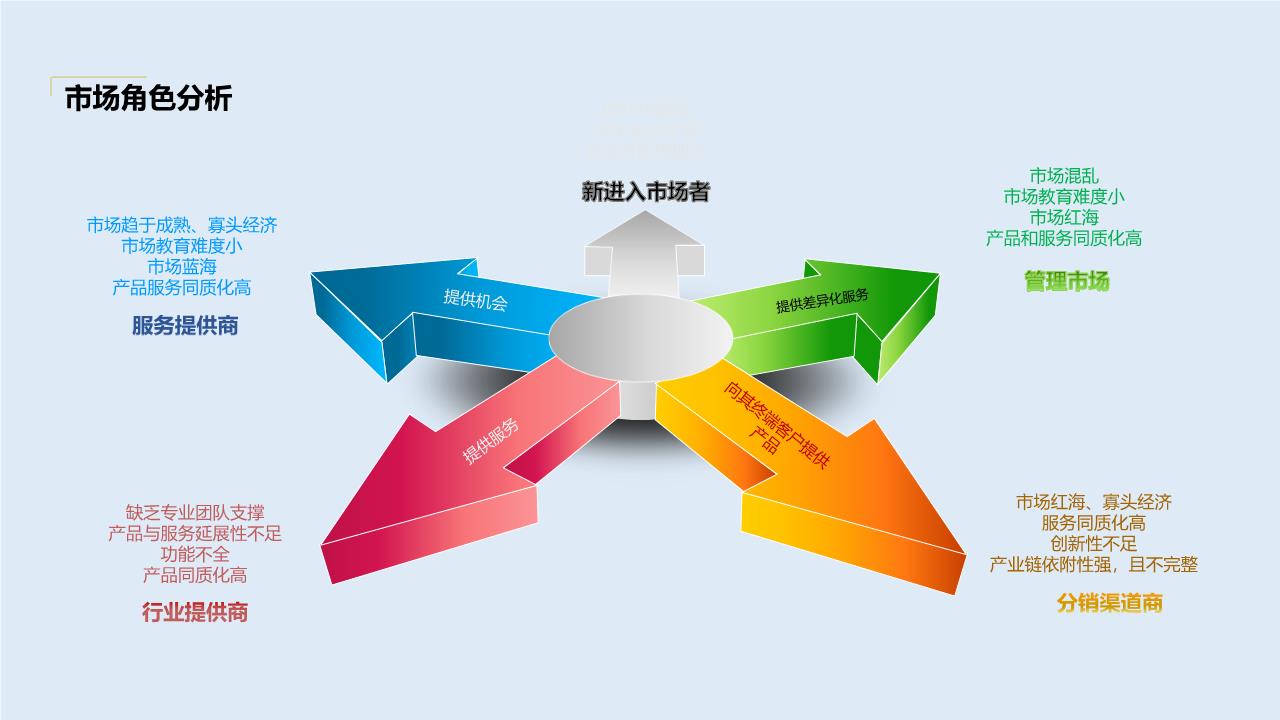 有道翻译如何品牌营销？解构其从工具到生态的进阶之路