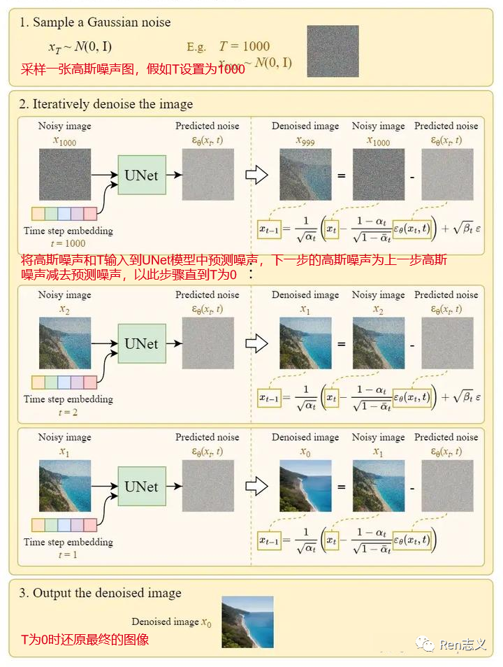有道翻译的原理是什么？深入解析其背后的AI技术